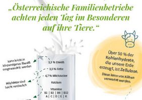 Milch Info